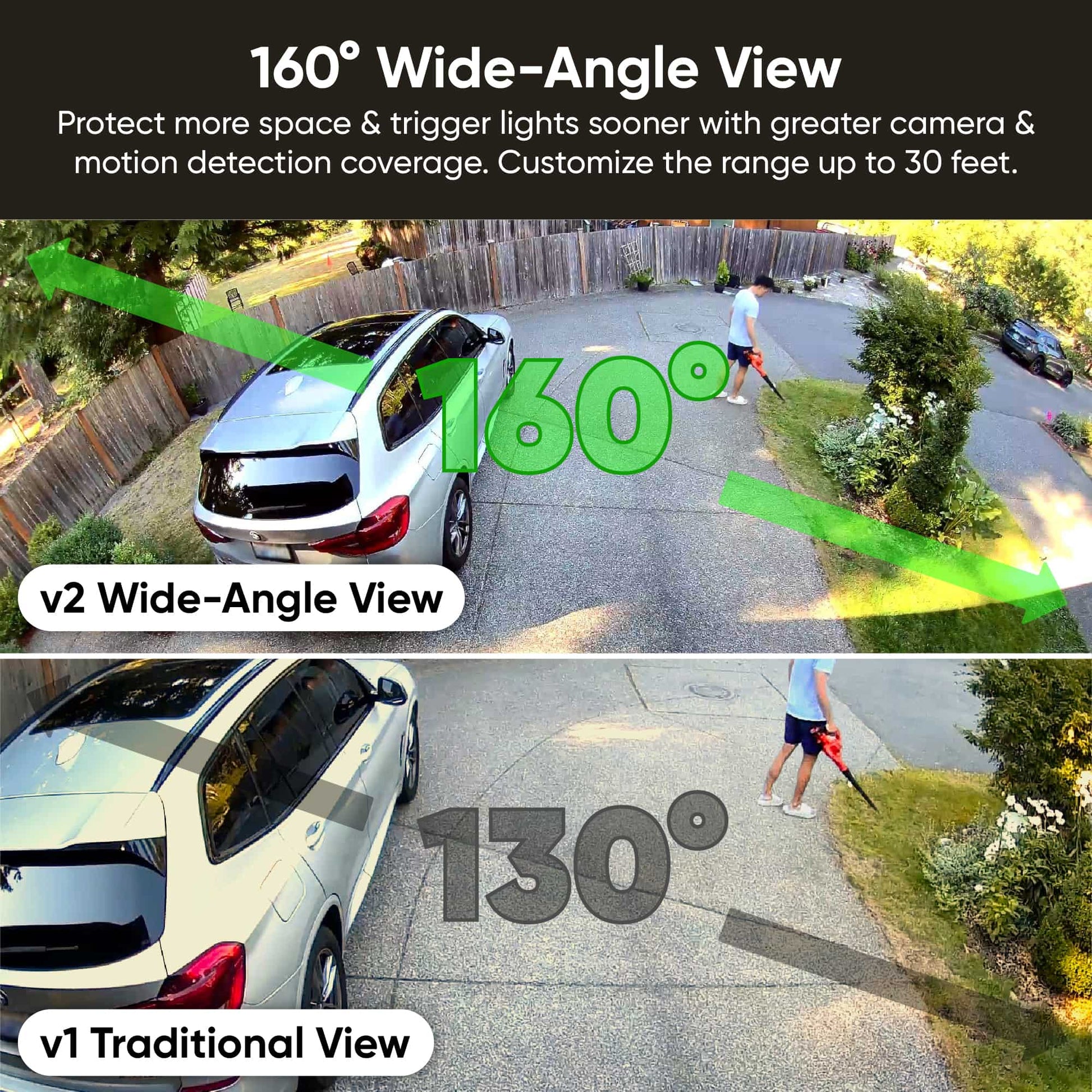 Security Camera Kit Plus