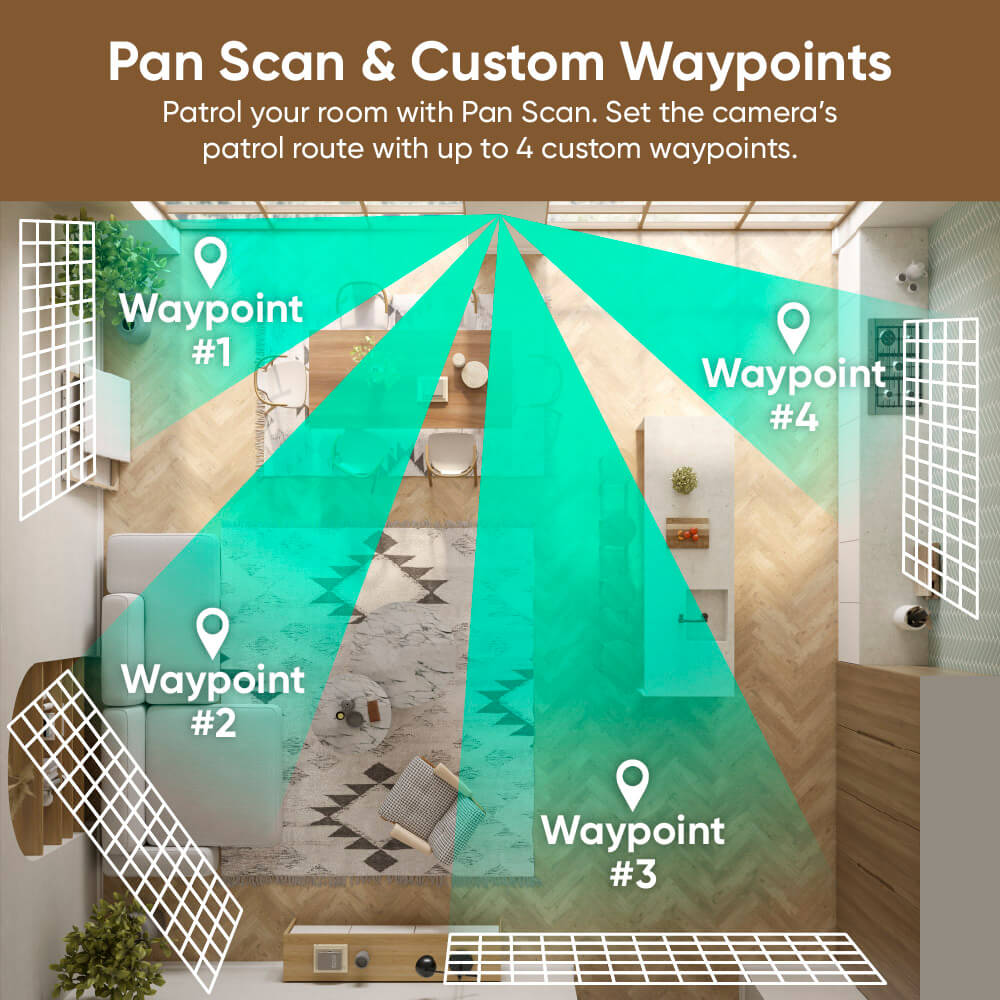 Wyze Duo Cam Pan