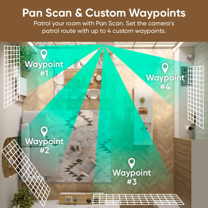 Wyze Duo Cam Pan