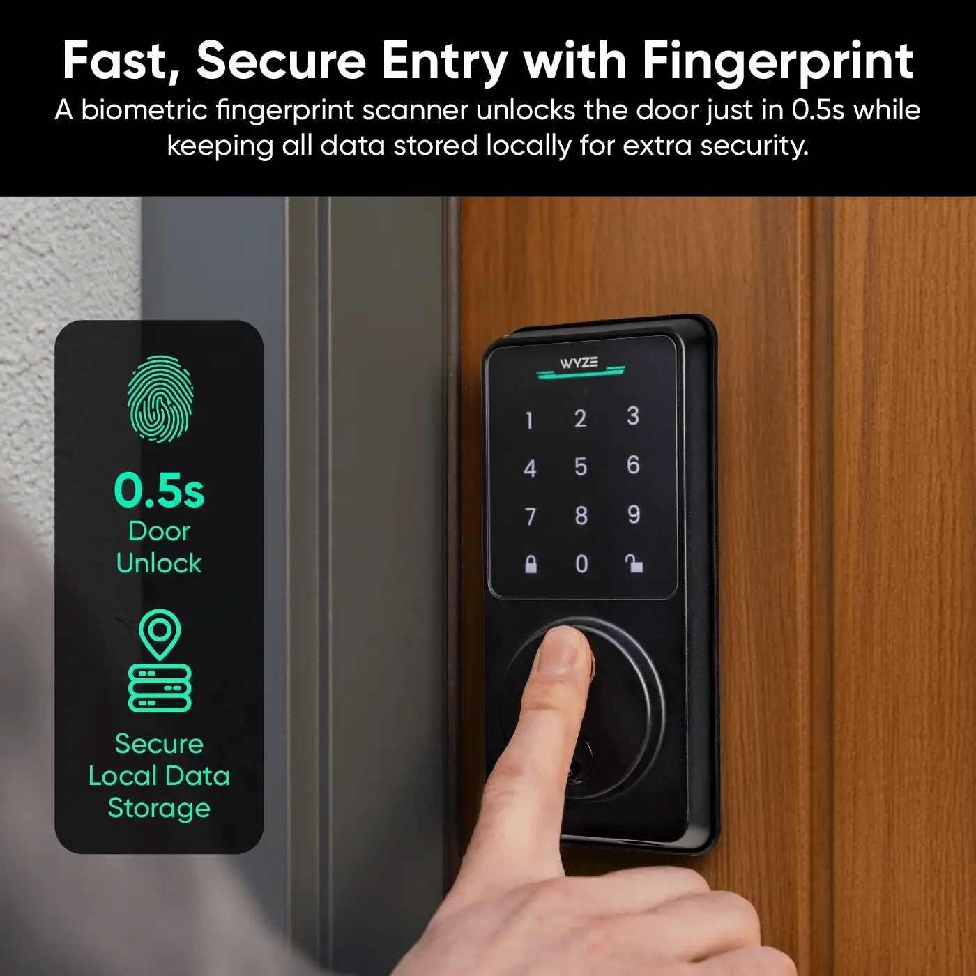 Entry Point Security Kit Plus