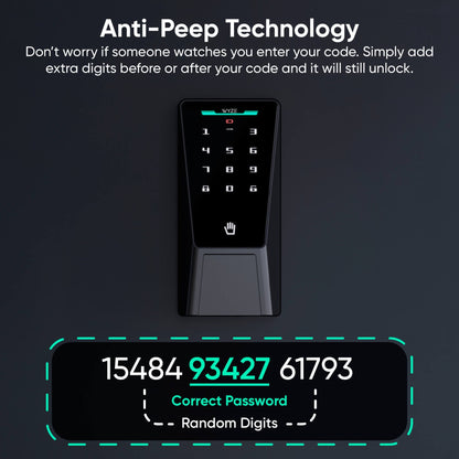 Entry Point Security Kit Pro