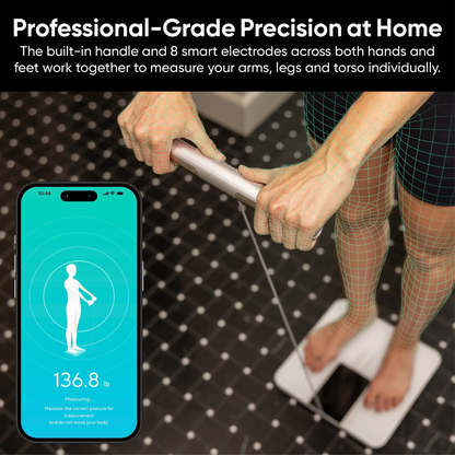 Wyze Scale BodyScan
