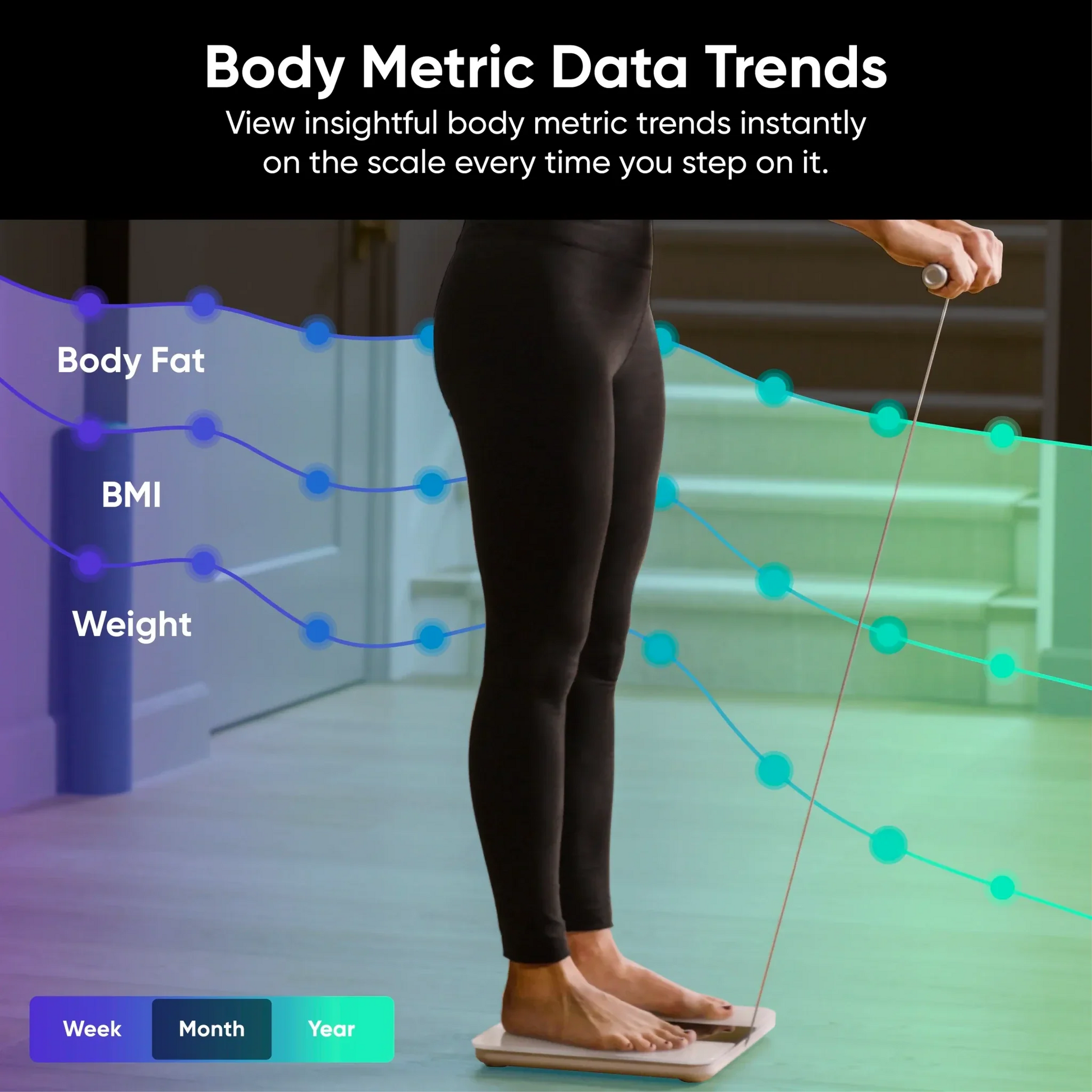 Wyze Scale BodyScan